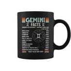 Astrology Mugs