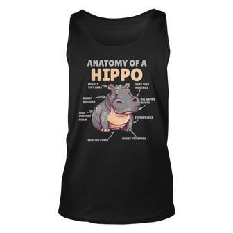 Cute Hippo Explanation Anatomy Of A Hippo Unisex Tank Top | Mazezy