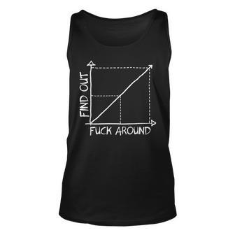 Fuck Around And Find Out Funny Math Geek Fafo Graph Chart Unisex Tank Top | Mazezy