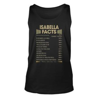 Isabella Name Gift Isabella Facts V2 Unisex Tank Top - Seseable