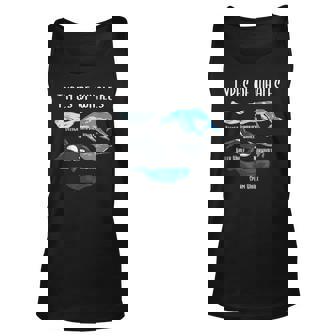 Types Of Whales Chart Funny Whale Lover Gifts Unisex Tank Top - Thegiftio