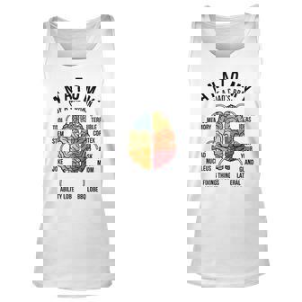 Anatomy Of A Dads Brain Funny Dad Family Humor Fathers Day Unisex Tank Top - Thegiftio UK