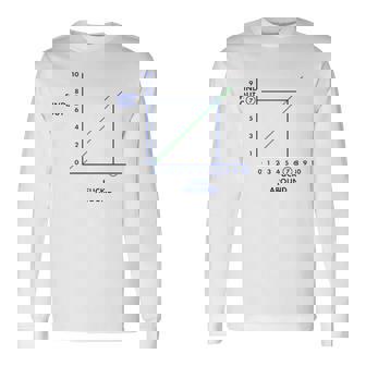 Fafo Find Out Fuck Around Long Sleeve T-Shirt | Mazezy