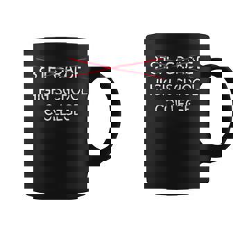 2023 Funny Middle School Graduation Junior High Graduation Coffee Mug - Thegiftio
