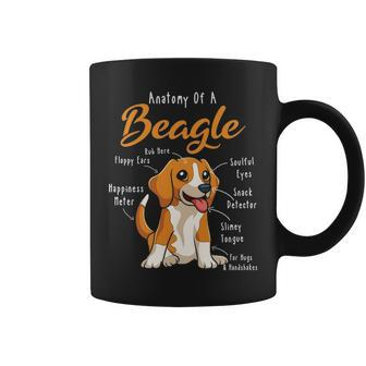 Anatomy Of A Beagle Gift For Beagle Dog Mom Funny Beagle Coffee Mug - Seseable