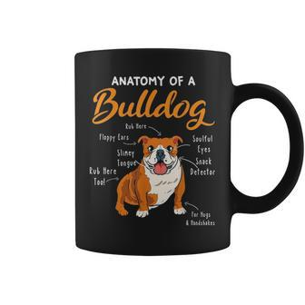 Anatomy Of A Bulldog Funny Bulldog Dog Mom Dog Dad Coffee Mug - Seseable