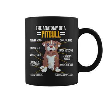 Anatomy Of A Pitbull Dog Lovers Mom Dad Resting Pit Face Coffee Mug | Mazezy