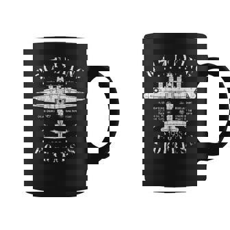 Anatomy Of B 17 Flying Fortress Air Forces Coffee Mug | Mazezy