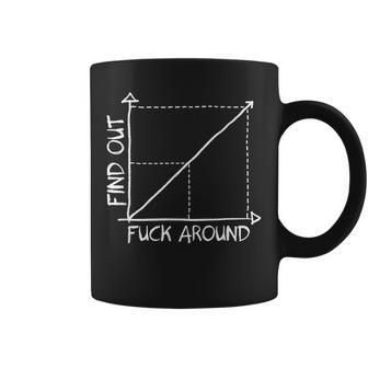 Fuck Around And Find Out Funny Math Geek Fafo Graph Chart Coffee Mug | Mazezy
