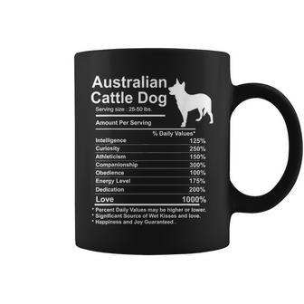 Funny Australian Cattle Dog Facts Nutrition Gift Mom Dog Coffee Mug - Seseable
