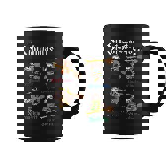 Harry Slothwarts-Funny Birthday Gift Sloth Coffee Mug | Mazezy