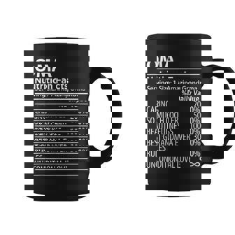 Oma Nutrition Facts | Funny Grandma Mothers Day Coffee Mug | Mazezy