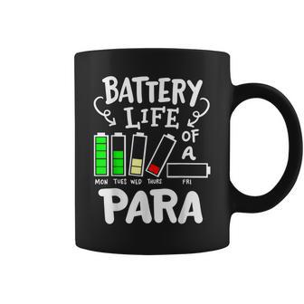Para Battery Life Of A Para Coffee Mug | Mazezy