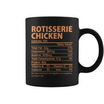 Rotisserie Chicken Costume Thanksgiving Food Nutrition Facts Coffee Mug | Mazezy