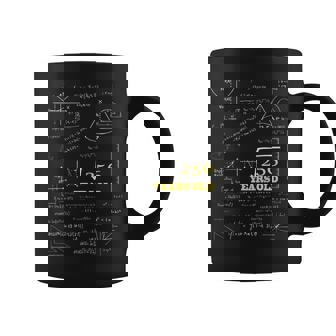 Square Root Of 256 16Th Birthday 16 Years Old V2 Coffee Mug | Mazezy