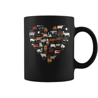 Types Of Cows Identification Cows Heart Cow Lover Coffee Mug | Mazezy