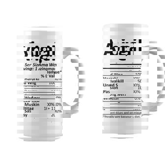 Abigail Nutrition Personalized Name Funny Christmas Gift Coffee Mug | Mazezy