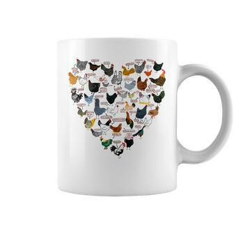 Chicken Heart Shape Country Farm Style Chicken Lover Gift Coffee Mug | Mazezy