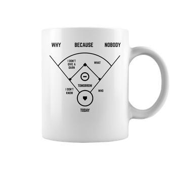 Funny Whos On First Baseball Vintage Joke Baseball Dad Coffee Mug - Seseable