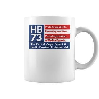 Hb 73 - Protecting Patients Coffee Mug | Mazezy