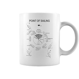Point Of Sailing Boating Sailor Anchor Sailboat Coffee Mug - Thegiftio UK