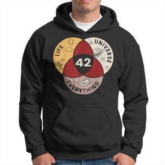 Life The Universe And Everything 42 Answer To Life Hoodie | Mazezy