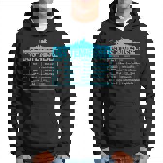 Ww2 Uss Tennessee Battleship Technical Facts Men Hoodie - Thegiftio UK