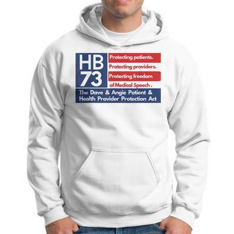 Hb 73 - Protecting Patients Hoodie | Mazezy