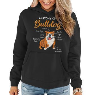 Anatomy Of A Bulldog Funny Bulldog Dog Mom Dog Dad Women Hoodie - Seseable