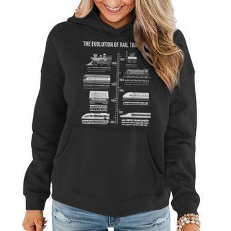 Lustige Zug-Eisenbahn-Lokomotive Frauen Hoodie - Seseable