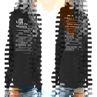 Oma Nutrition Facts | Funny Grandma Mothers Day Women Hoodie | Mazezy