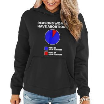 Reason Women Have Abortions V2 Women Hoodie - Monsterry