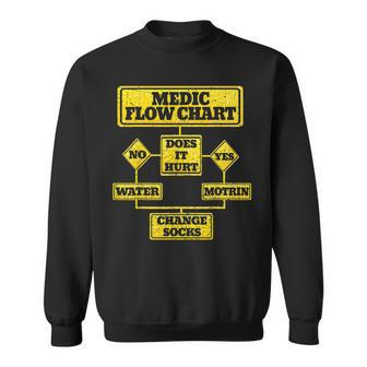 Combat Medic Veteran Medic Flow Chart Sweatshirt - Seseable