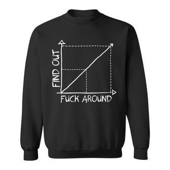 Fuck Around And Find Out Funny Math Geek Fafo Graph Chart Sweatshirt | Mazezy UK