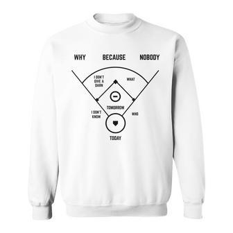 Funny Whos On First Baseball Vintage Joke Baseball Dad Sweatshirt - Seseable