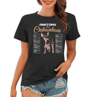 Anatomy Of A Black Chihuahua Funny Mom Dad Lover Theme Gifts Women T-shirt - Seseable