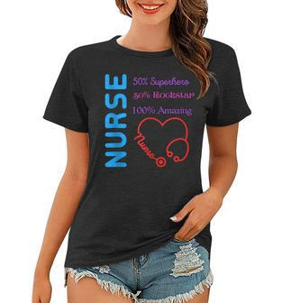 Nurses Appreciation Week 100 Appreciated Women T-shirt | Mazezy
