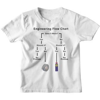 Engineering Flow Chart Youth T-shirt - Thegiftio UK