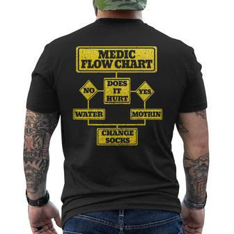 Combat Medic Veteran Medic Flow Chart Men's T-shirt Back Print - Seseable