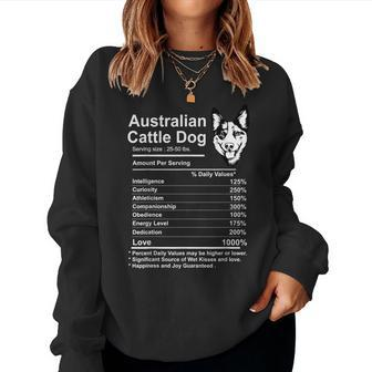 Australian Cattle Dog Facts Nutrition Mom Dog Women Sweatshirt | Mazezy