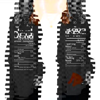 Brenda Nutrition Personalized Name Christmas Idea Women Sweatshirt | Mazezy