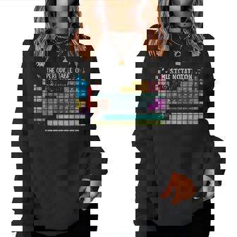 The Periodic Table Of Music Notation Music Teacher Women Sweatshirt | Mazezy