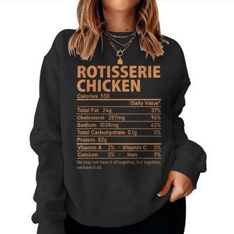 Rotisserie Chicken Costume Thanksgiving Food Nutrition Facts Women Sweatshirt | Mazezy