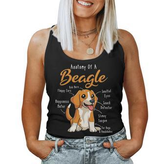 Anatomy Of A Beagle Gift For Beagle Dog Mom Funny Beagle Women Tank Top Basic Casual Daily Weekend Graphic - Seseable