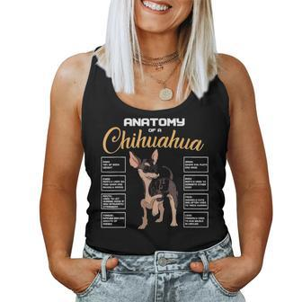 Anatomy Of A Black Chihuahua Funny Mom Dad Lover Theme Gifts Women Tank Top Basic Casual Daily Weekend Graphic - Seseable