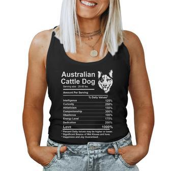 Australian Cattle Dog Facts Nutrition Mom Dog Women Tank Top | Mazezy