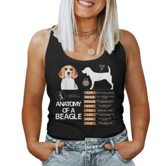 Beagle Dog Anatomy Mom Grandma Dad Men Women Kids Gift Women Tank Top Basic Casual Daily Weekend Graphic - Seseable