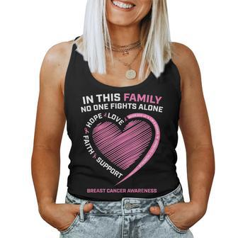 Breast Cancer Awareness Sister Mom Dad Women Men Husband Women Tank Top | Mazezy