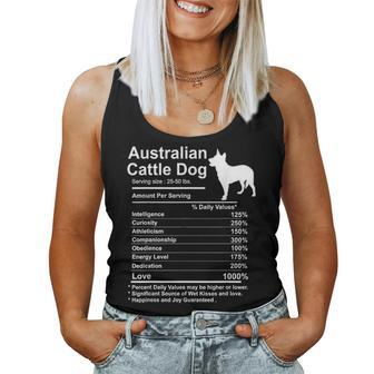 Funny Australian Cattle Dog Facts Nutrition Gift Mom Dog Women Tank Top Basic Casual Daily Weekend Graphic - Seseable