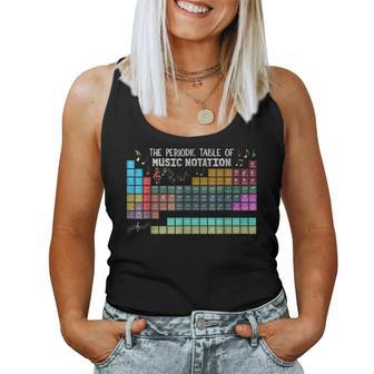 The Periodic Table Of Music Notation Music Teacher Women Tank Top | Mazezy